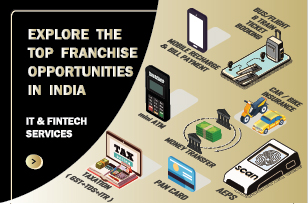 top-franchise-business-opportunities